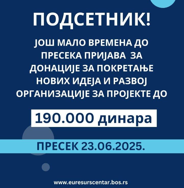 Нови пресек за Програм донација за покретање нових идеја и развој организација – Пријавите се до 23. јуна!