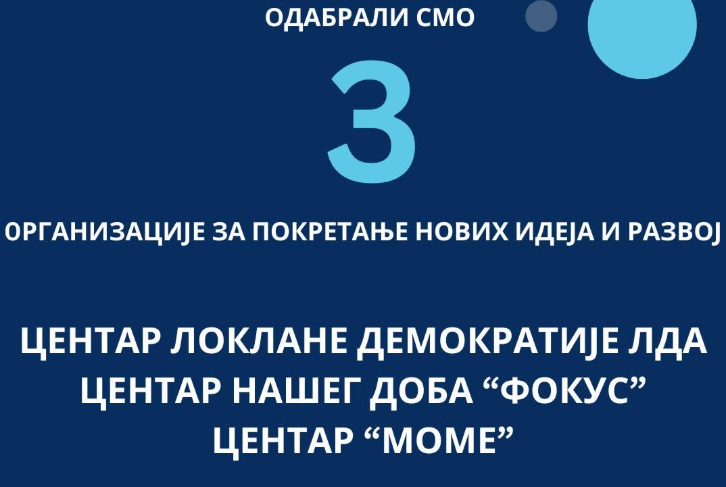 Нове организације подржане кроз Програм донација за покретање нових идеја и развој организација