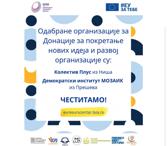 Подршка за нове идеје: Организације из Прешева и Ниша добитнице грантова ЕУ Ресурс центра